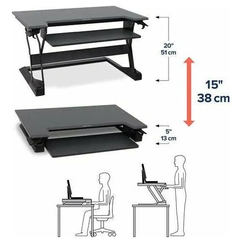 Ergotron Workfit TL Height adjustable Desk Ex Showroom Model