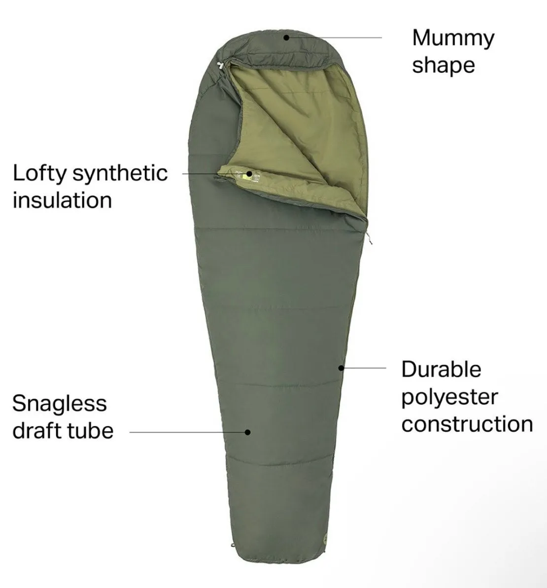 Marmot Nanowave 35° Sleeping Bag