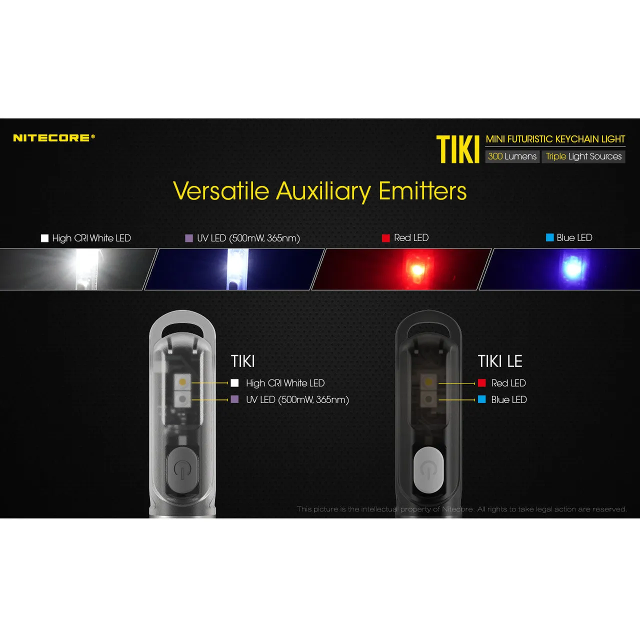 Nitecore TIKI LE Keychain Light w/ Aux. Red/Blue Beams (300 Lumens | USB Rechargeable)